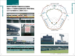 阪神甲子園球場の多種多彩な広告媒体。 全国ネットで抜群の注目度を