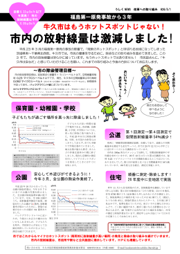 市内の放射線量は激減しました!