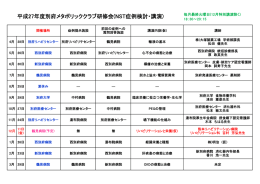 平成27年度別府ﾒﾀﾎﾞﾘｯｸｸﾗﾌﾞ例会