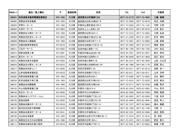 別府速見自動車整備協業組合