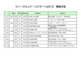 ウィークエンド・コンサート2013 開催日程