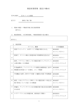 2015年 2月28日