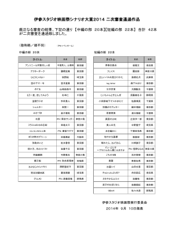 二次審査通過作品は こちら（PDFデータへ）