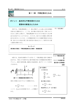 不静定梁のたわみ