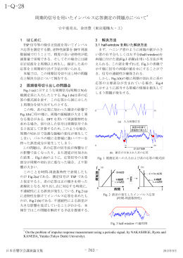 周期的信号を用いたインパルス応答測定の問題点について