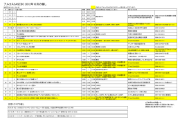 アルカスSASEBO 2012年10月の催し