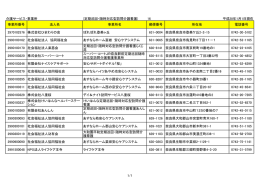 介護サービス・事業所 (定期巡回・随時対応型訪問介護看護) 14