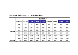 ホテル&rarr;東京駅・T-CAT・八丁堀駅（毎日運行） 巡回順位&rarr;