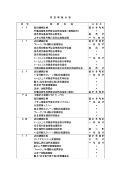 月 別 事 業 内 容 地 区 名 4 月 巡回健康診断 管 内 市 町 村 労働保険