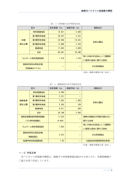 1－3 作成主体 本バイオマス産業都市構想は、釧路市と