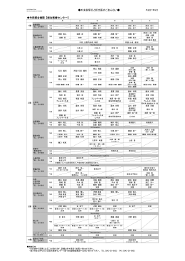 竹田綜合病院【総合医療センター】 外来診察日と担当医のごあんない