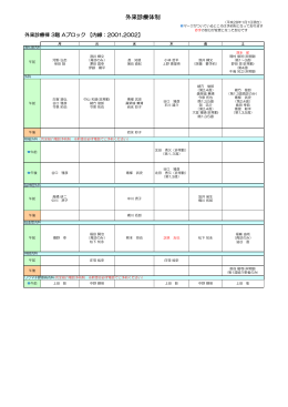 外来診療体制