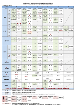 外来診療担当医師表を開く(PDFファイル/別ウインドウ)