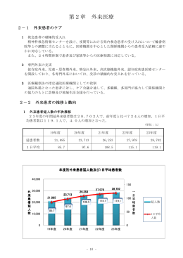 第2章 外来医療 P10～P15