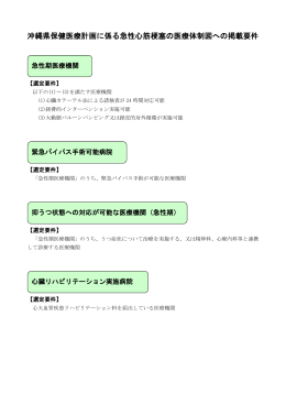 2.急性心筋梗塞（PDF：187KB）