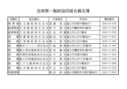 岳南第一製紙協同組合員名簿