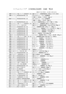 トリムコンベア（耳紙風送装置）実績一覧表