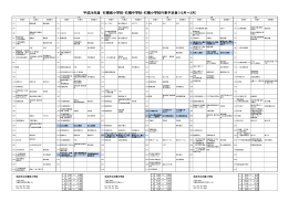 平成26年度 石橋南小学校・石橋中学校・石橋