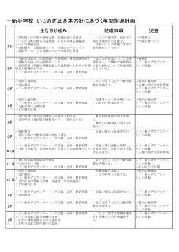 一新小学校 いじめ防止基本方針に基づく年間指導計画