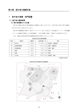 第4章 新庁舎の施設計画 1 新庁舎の規模・部門配置