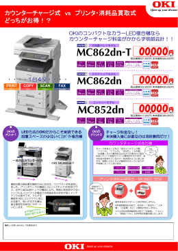 カウンターチャージ式 vs プリンタ・消耗品買取式 どっちがお得！？