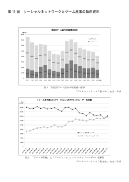 第 11 回 ソーシャルネットワークとゲーム産業の動向資料