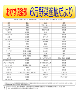 玉葱 ブロッコリー 人参 小松菜 じゃがいも 貝割れ大根 ごぼう なす