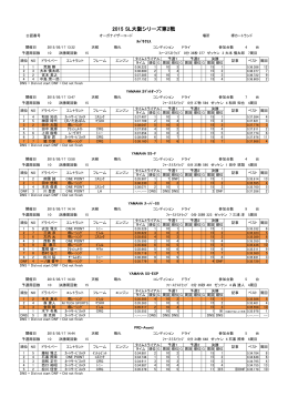 2015.05.18 SL大阪シリーズ第2戦