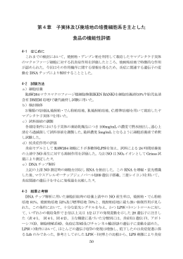 第4章 子実体及び廃培地の培養細胞系を主とした 食品の機能性評価