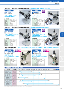 ワイドレンジズーム式双眼実体顕微鏡 GR1040-65S2 GR1040