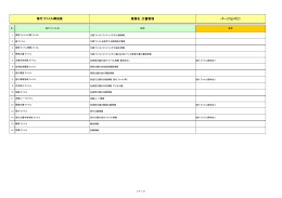 業務名：文書管理 バージョン:V2.1 移行ファイル構成表