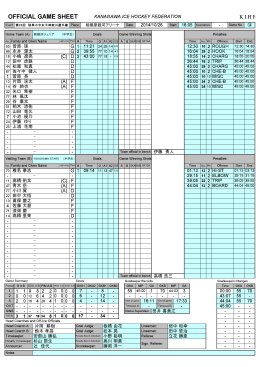 ⑭ 菅原 琢 永井 源太 小嶋 遼亮 松尾 和真 田中 虎鉄 佐々中 健人 菅原