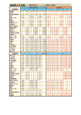彦根県立大学線 時刻表 (ファイル名：2705kendai_j サイズ：58.19KB)