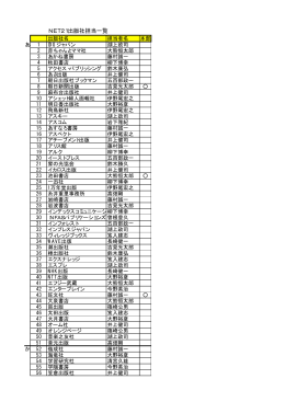 NET21出版社担当一覧