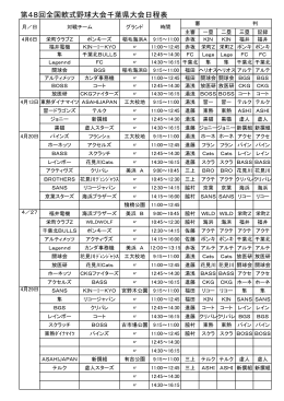2014年4月 第48回全国軟式野球大会千葉県大会日程表