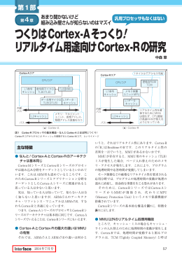 つくりはCortex-Aそっくり! リアルタイム用途向けCortex-Rの研究