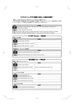 蛍光標識プローブ検出系 SYBR Green Ⅰ検出系 リアルタイム PCR