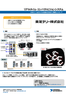 リアルタイム・コンパクトビジョンシステムのカタログ