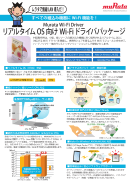 リアルタイムOS向けWi-Fiドライバパッケージ