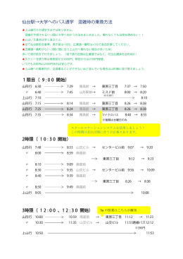 仙台からの通学方法（混雑時）