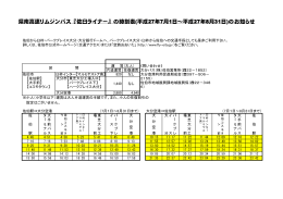 県南高速リムジンバス『佐臼ライナー』の時刻表(平成27年7月1日～平成