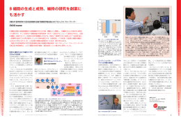 B 細胞の生成と成熟、維持の研究を創薬に も活かす