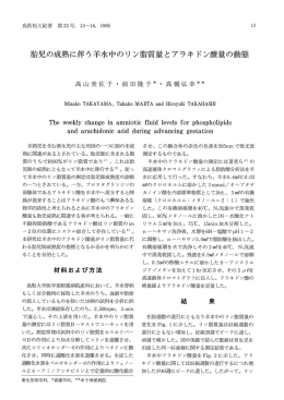 胎児の成熟に伴う羊水中のリン脂質量とアラキドン酸量の動態