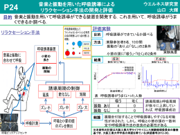 音楽と振動を用いた呼吸誘導による リラクセーション手法の開発と評価