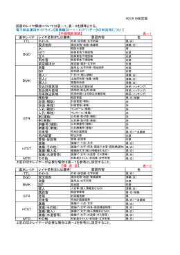 H23.9.16改定版 図面のレイヤ構成については表－1、表－2を標準と
