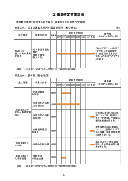 2.道路特定事業計画・位置図（PDF形式：2619KB）