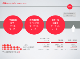 年金基金 のマー ケット リーダー 元本確保型 ファンドの マーケット