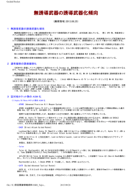 無誘導武器の誘導武器化傾向