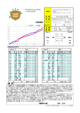 梅丘 58 66 布水