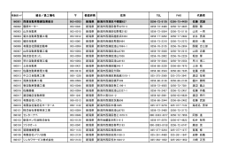 西蒲自動車整備協業組合
